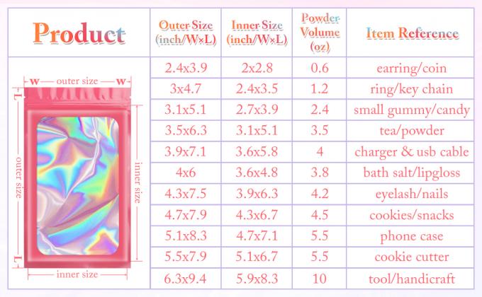 O múltiplo usa o malote de Samll, sacos da amostra para fontes do partido, pestanas falsas, cosméticos, joia 1