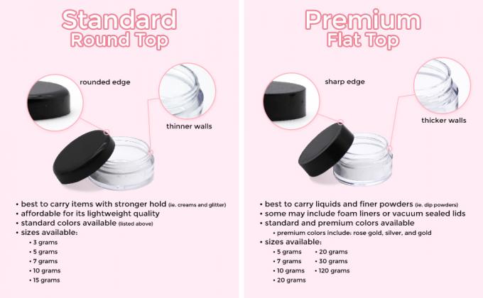 do espaço livre pequeno do creme de 5g 5ml potenciômetro plástico com o frasco plástico vazio do recipiente cosmético do tampão de parafuso 4