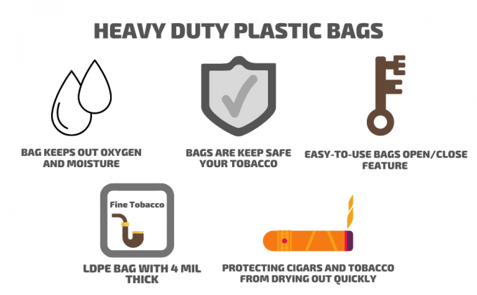 Sacos do cigarro do slider, malotes do charuto do zíper, cigarro fino, sacos de polietileno superiores do fechamento do slider 1