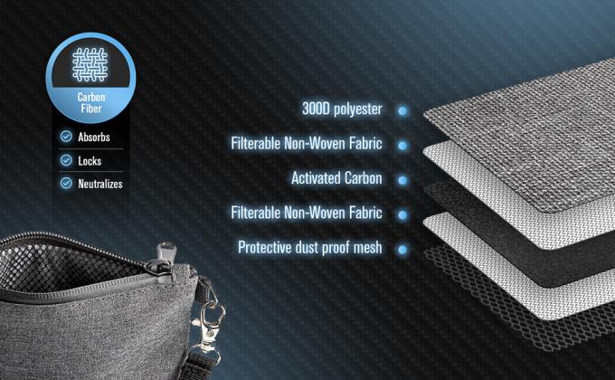 Caso do armazenamento do malote do saco da prova do odor, fechamento de combinação, saco alinhado carbono do esconderijo, sacos da prova do perfume 0