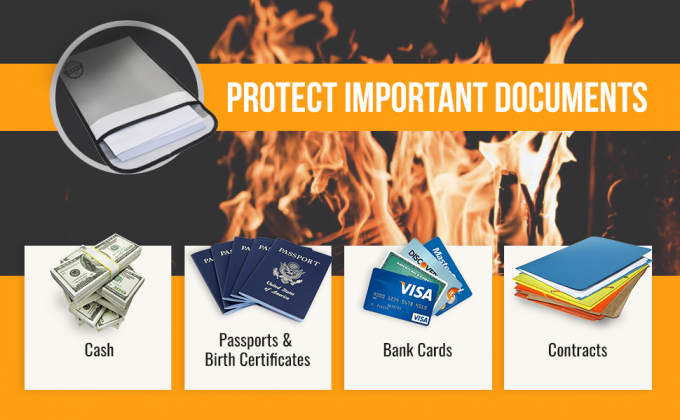 sacos à prova de fogo e impermeáveis do documento