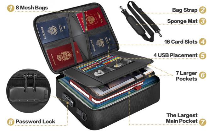 O documento à prova de fogo ensaca o saco seguro à prova de fogo e do à prova de água dos sacos do armazenamento portátil