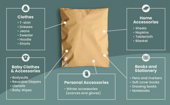 O melhor usou-se para artigos não-frágeis tais como a roupa, os livros e os artigos de papelaria, acessórios pessoais