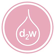 encarregados do envio da correspondência de d2w