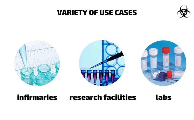 Sacos Resealable reusáveis do espécime do Biohazard, saco da amostra do laboratório, malote Zip lockk, exterior do documento do bolso 2