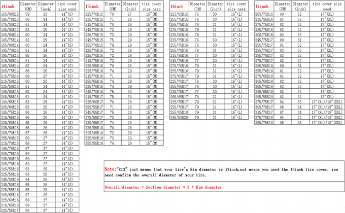 Pneumático feito sob encomenda da tampa de roda de reposição da roda de carro, tampa do pneu de reposição, PVC, plutônio, Oxford, de nylon, tampa do pneu de reposição de Pajero 7