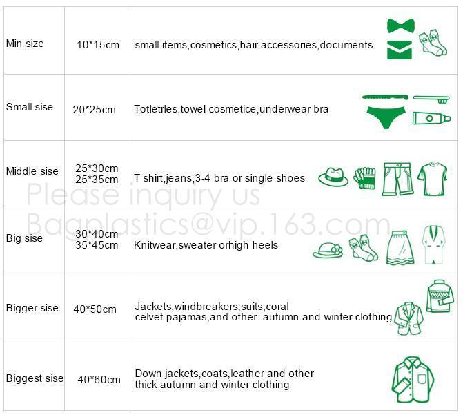 Saco biodegradável com impressão, saco de plástico 0 da lavanderia do cordão da lavanderia de Logo Printed Poly Drawstring Hotel /Travel
