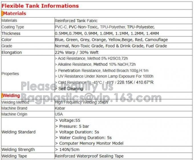 Tanques líquidos flexíveis macios flexíveis do descanso do combustível do armazenamento do tanque de água das bexigas do saco do quadro da tela TPU, transporte 0 do armazenamento